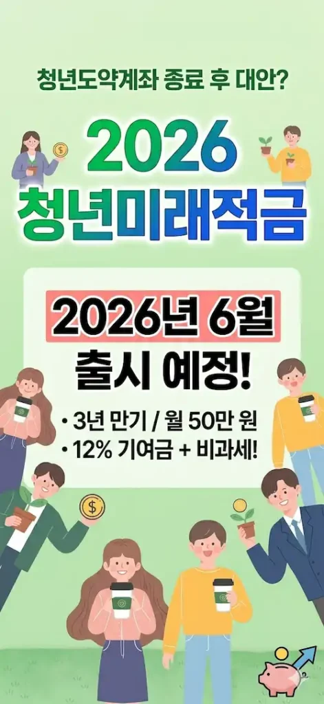 2026년 6월 출시 예정인 청년미래적금 핵심 혜택 요약 썸네일