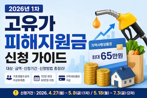 2026년 고유가 피해지원금 신청 가이드 및 최대 65만원 지원 안내 이미지