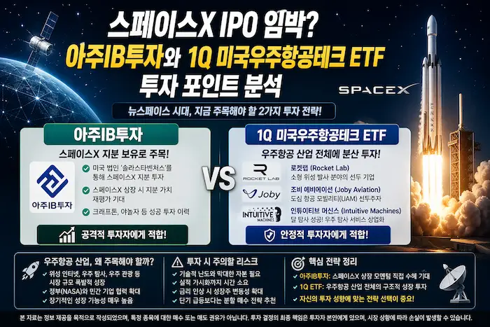 스페이스X 관련주와 우주항공 ETF 투자 포인트 인포그래픽