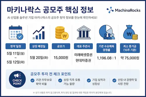 마키나락스 공모주 청약 일정과 공모가 정보 정리 이미지